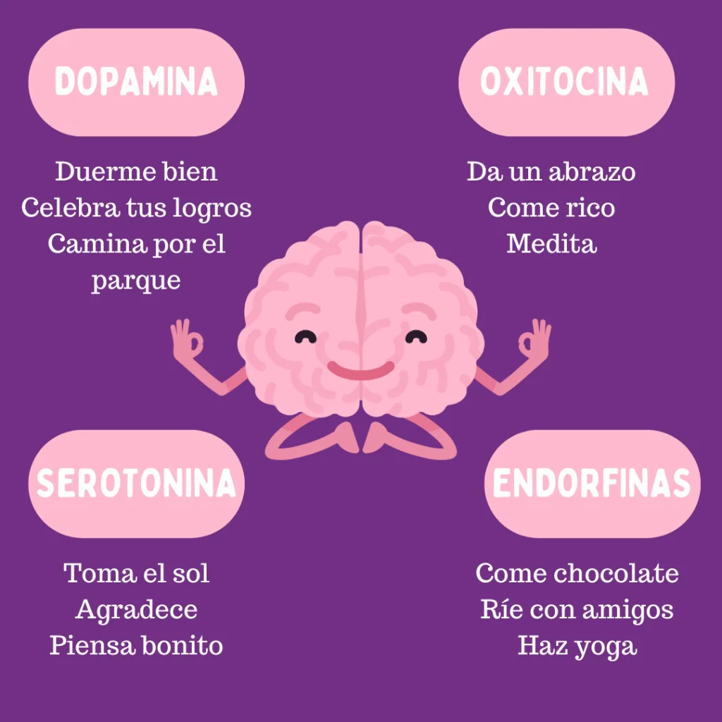 las 4 hormonas de la felicidad